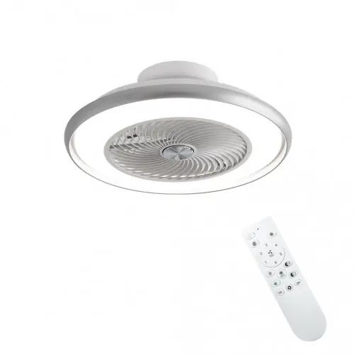 Prix Cassé Ventilateur plafonnier 56 cm blanc mat – 8 pales avec LED 36 W et télécommande – DLC Home