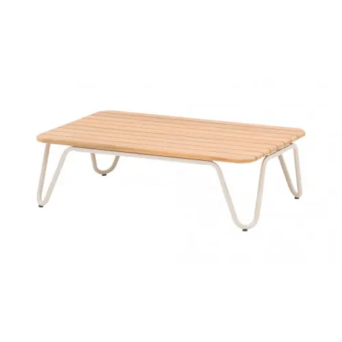 Retour Gratuit Table basse RIVA - Blanc Teck - PROLOISIRS